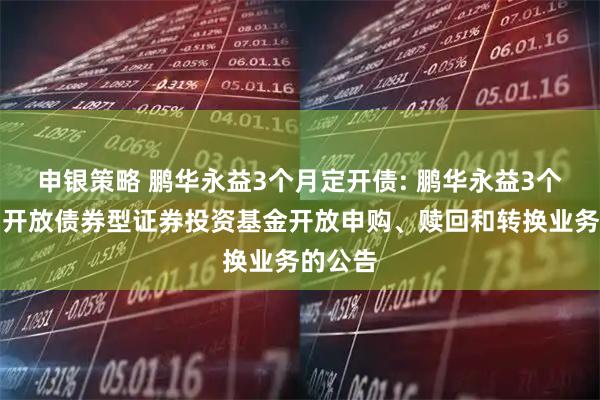 申银策略 鹏华永益3个月定开债: 鹏华永益3个月定期开放债券型证券投资基金开放申购、赎回和转换业务的公告